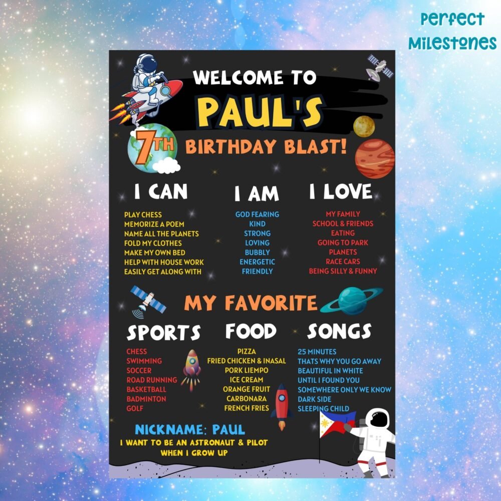 Astronaut Space Theme Milestones Photoboard